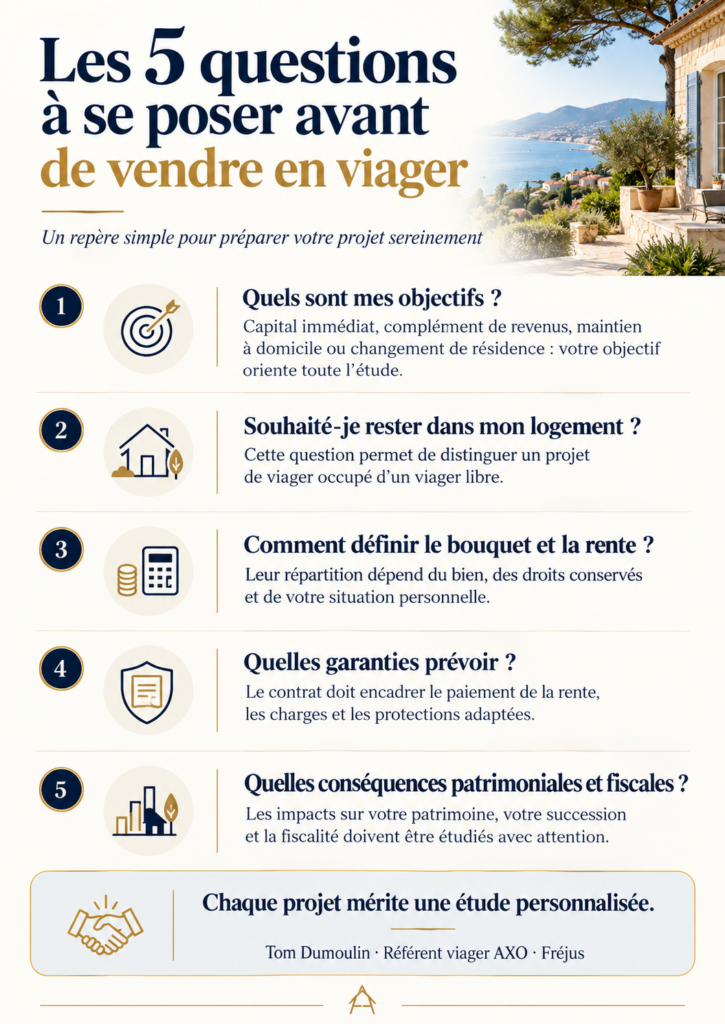 Les cinq questions avant de vendre en viager : objectifs, occupation, bouquet et rente, garanties, conséquences fiscales.